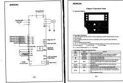 Schemat podłączeń i panel sterowania w instrukcji obsługi.