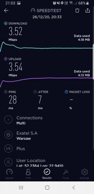 Dobór sprzętu do internetu na wsi: router i antena zewnętrzna LTE do 600 zł