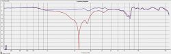 Duży monitor na STX T.10.200.8.PCX i W.18.200.8.MCX Duży monitor na STX T.10.200.8.PCX i W.18.200.8.MCX