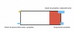 Schemat grzejnika z zaznaczonym miejscem na odpowietrznik