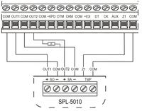 Satel integra 128WRL + ETHM1-PLUS sprawdzenie podłączenia