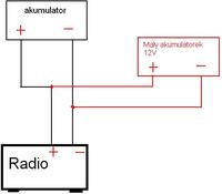 Szukam schematu odbiornika UKF FM 88-108MHz z przyciskami do strojenia i 12V zasilania
