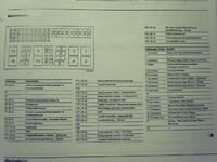 Ford Focus I TDdi - kontrolka ładowania