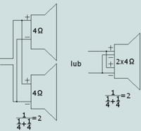 DIY - tworzę subwofer, potrzebuję WIEDZY