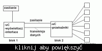 Układ czasomierza do zawodów, teleturniejów itp. Układ czasomierza do zawodów, teleturniejów itp.
