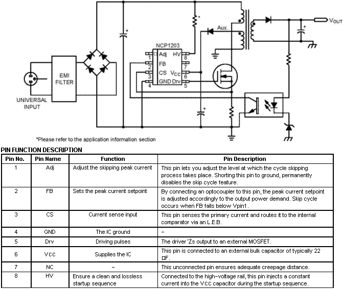 LG L1511S (model LB501K-GL) - nie startuje przetwornica