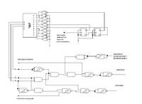 Jak zaprogramować procesor ATtiny2313 do sterownika bramy przesuwnej?