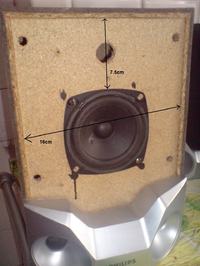 Kolumienki Philipsa, co z nich można zrobić?