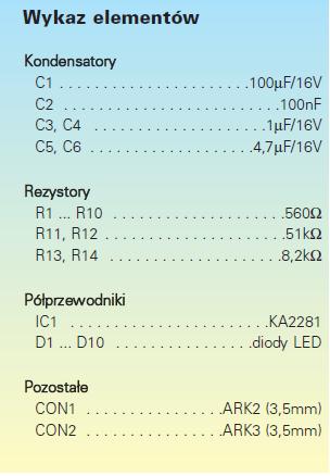 Jak zrobić wskaźnik wysterowania na 10 diod?