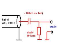 Sygnał analogowy zamiast mikrofonu pojemnościowego z mikr.