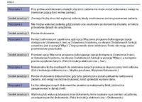 Canon IR2520 dokumentacja