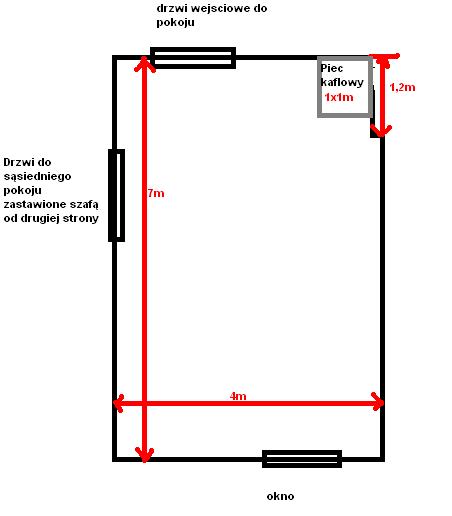 Pomoc w poprawnym nagłosnieniu pokoju