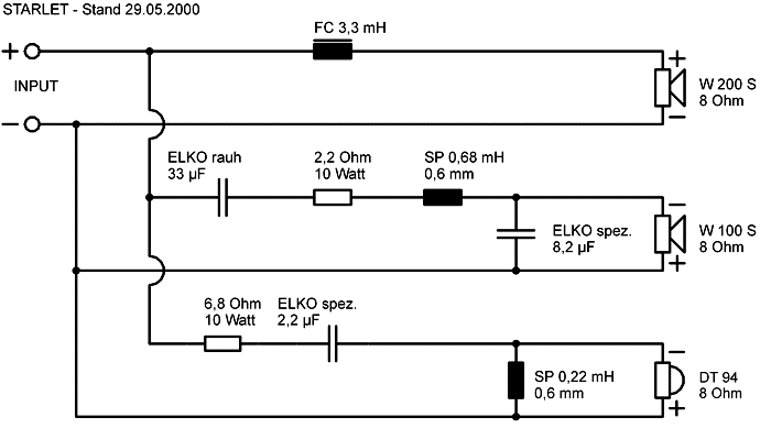 Czy moge dokonać takiej zamiany?? (STARLET)