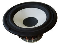 problem ze zwrotnica do kolumn