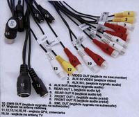 Renault Megane II 2002r. i odtwarzacz DVD - jak?