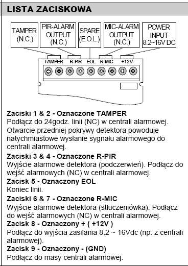 Podłączenie czujki Crow Flash w konfiguracji 2EOL