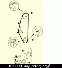 OPEL Calibra 2.0/8v - nie chce zapalić.