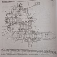 Skrzynia biegów Fiat Panda