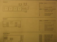 Volkswagen Golf tdi 1,9 105 KM