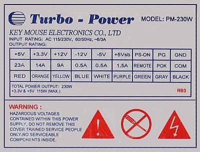 Turbo-Power model PM-230W zasilacz po naprawie wystrzelił? Turbo-Power model PM-230W zasilacz po naprawie wystrzelił?