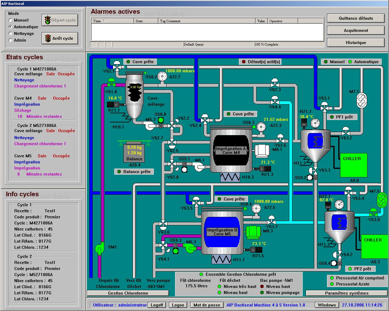 Trace mode. INTOUCH SCADA АСУ ТП. SCADA Trace Mode система мониторинга. Разработка АСУ ТП Citect. Разработка верхнего уровня АСУ ТП В среде SCADA-системы Citect 6.0.