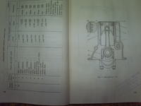 Remont silnika UAZ benzyna