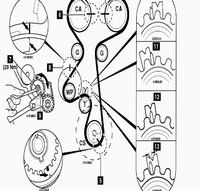 Opel Astra f problem jak ustawic tloki w pozycji zz?