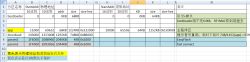 Flash memory partitioning and section addresses in spreadsheet Spreadsheet showing memory partitioning with highlighted rows for app and other sections.
