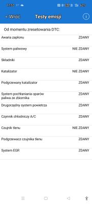 Zrzut ekranu z aplikacji pokazującej wyniki testów emisji samochodowej.