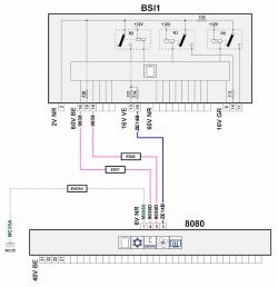 Szukam schematu instalacji elektrycznej klimatronika do Peugeot 2008, 1.6hdi, 2015r.