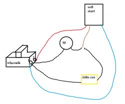 Softstart (miękki, wolny start) ukośnica Metabo 216