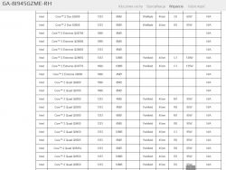 Ga-81945gzme-rh nie uruchamia się po wymianie na Core 2 Quad Q8200