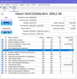 Dysk Hitachi - Nowy dysk "terkocze" i zacina się podczas przegrywania