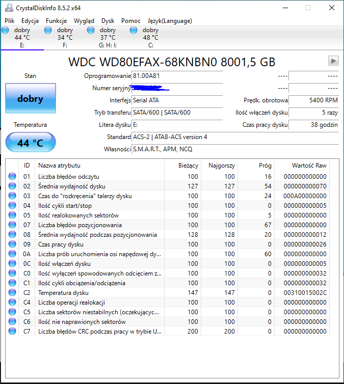 Unsafe shutdown count ssd что это