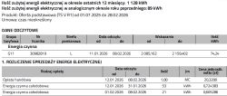 Fragment faktury za prąd z tabelą odczytów licznika i pozycją „Opłata handlowa” 20,32 zł netto