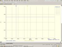 Altium