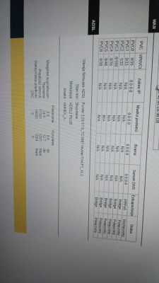 [Orange] DNS Server Not Responding: Connection Issues after Router Reset (8.8.8.8, 8.8.4.4)