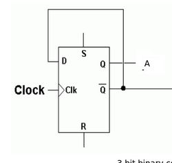 MG ZR 2005 - Monostabilny włącznik świateł awaryjnych - zastosowanie przekaźnika bistabilnego 4WSP