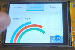 LCD TFT 2.8 Display with Analytics Application Color LCD TFT 2.8 display with a chart.
