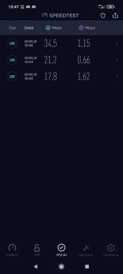Porównanie zasięgu sieci LTE: Plus, Play, T-Mobile, Orange - wybór operatora i sprzętu