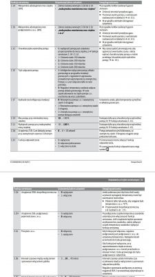 Junkers Cerapur smart zsb 24-5c i CW400 Junkers Cerapur smart zsb 24-5c i CW400