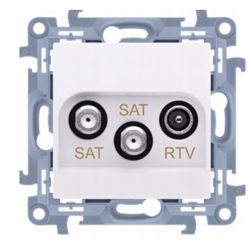 Jeden kabel i dwa typy TV? naziemna i SAT na 1 kablu?