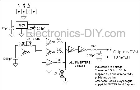 Miernik indukcyjności analogowy (przystawka)