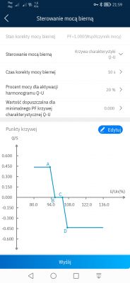 Huawei SUN2000 Inverter: WIFI Dongle Connection, Firmware Update & FusionSolar