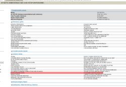 Peugeot 307 1.6HDI - Jak zweryfikować czy auto posada FAP