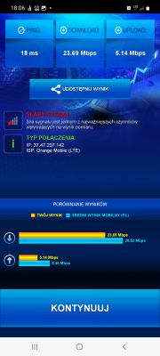 Dobór dostawcy i ulepszenie parametrów internetu w domu w Abisynii: Samsung M51, S20, anteny i BTSy