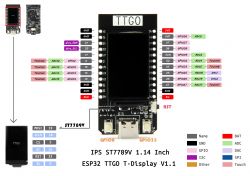 How to connect the RX and TX on the ESP32 to the NEO6M0001 GPS module?