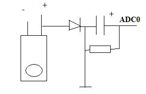 [bascom] jego możliwości z diodami
