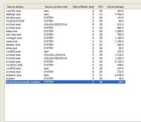 Jak usunąć niepotrzebne procesy w Windows XP na laptopie z 1GB RAM?