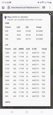 Zrzut ekranu strony btsearch.pl z informacjami o nadajniku sieci Play w Białym Borze, gmina Grudziądz, z pasmami GSM i LTE.